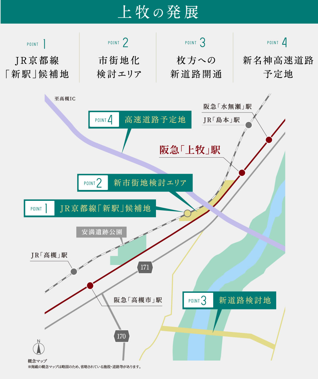 高槻グリーンテラス 公式 ファインレジデンス高槻上牧駅前 アクセス ロケーション 高槻市 上牧 駅徒歩2分の新築分譲マンション