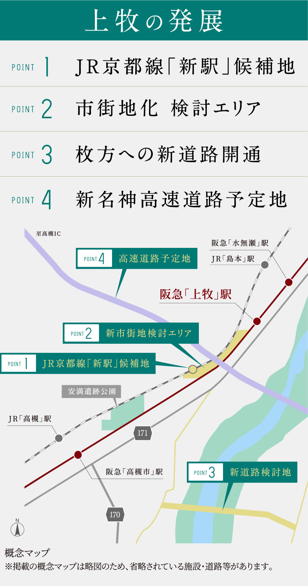高槻グリーンテラス 公式 ファインレジデンス高槻上牧駅前 アクセス ロケーション 高槻市 上牧 駅徒歩2分の新築分譲マンション