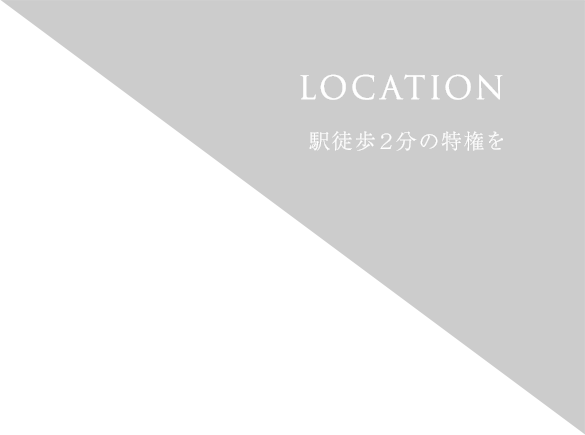 Loation