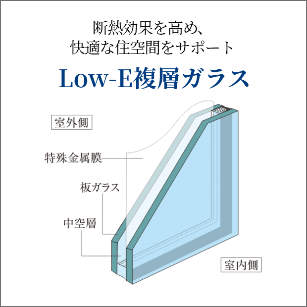 Low-E複層ガラス