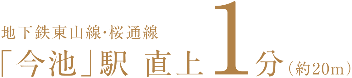 地下鉄東山線・桜通線「今池」駅 直上1分（約20m）