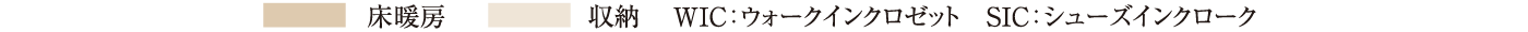 床暖房・収納・通風・採光　WIC:ウォークインクロゼット SIC:シューズインクローク N:納戸