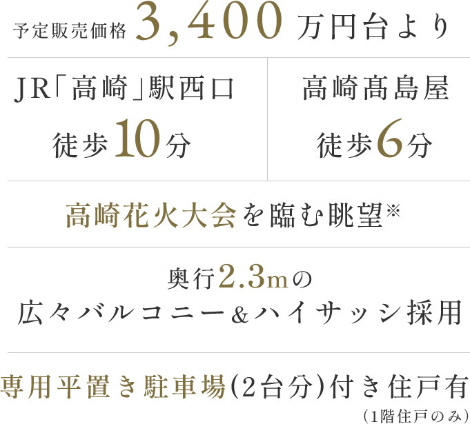 予定販売価格 3,400万円台より JR「高崎」駅西口 徒歩10分 高崎髙島屋 徒歩6分　高崎花火大会を臨む眺望 奥行2.3mの広々バルコニー＆ハイサッシ採用 専用駐車場(2台)付き住戸