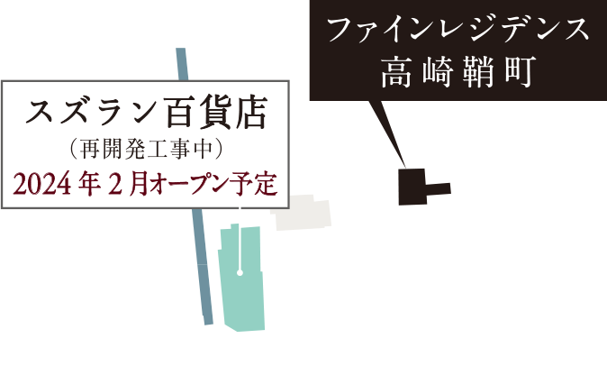 概念図