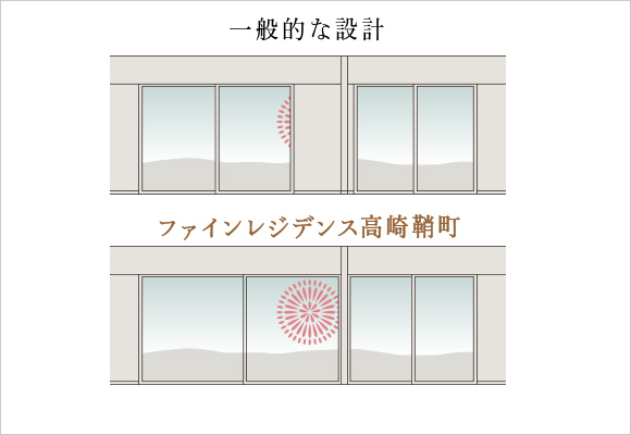 連窓サッシ