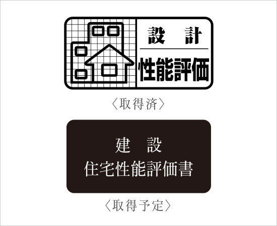 住宅性能表示制度