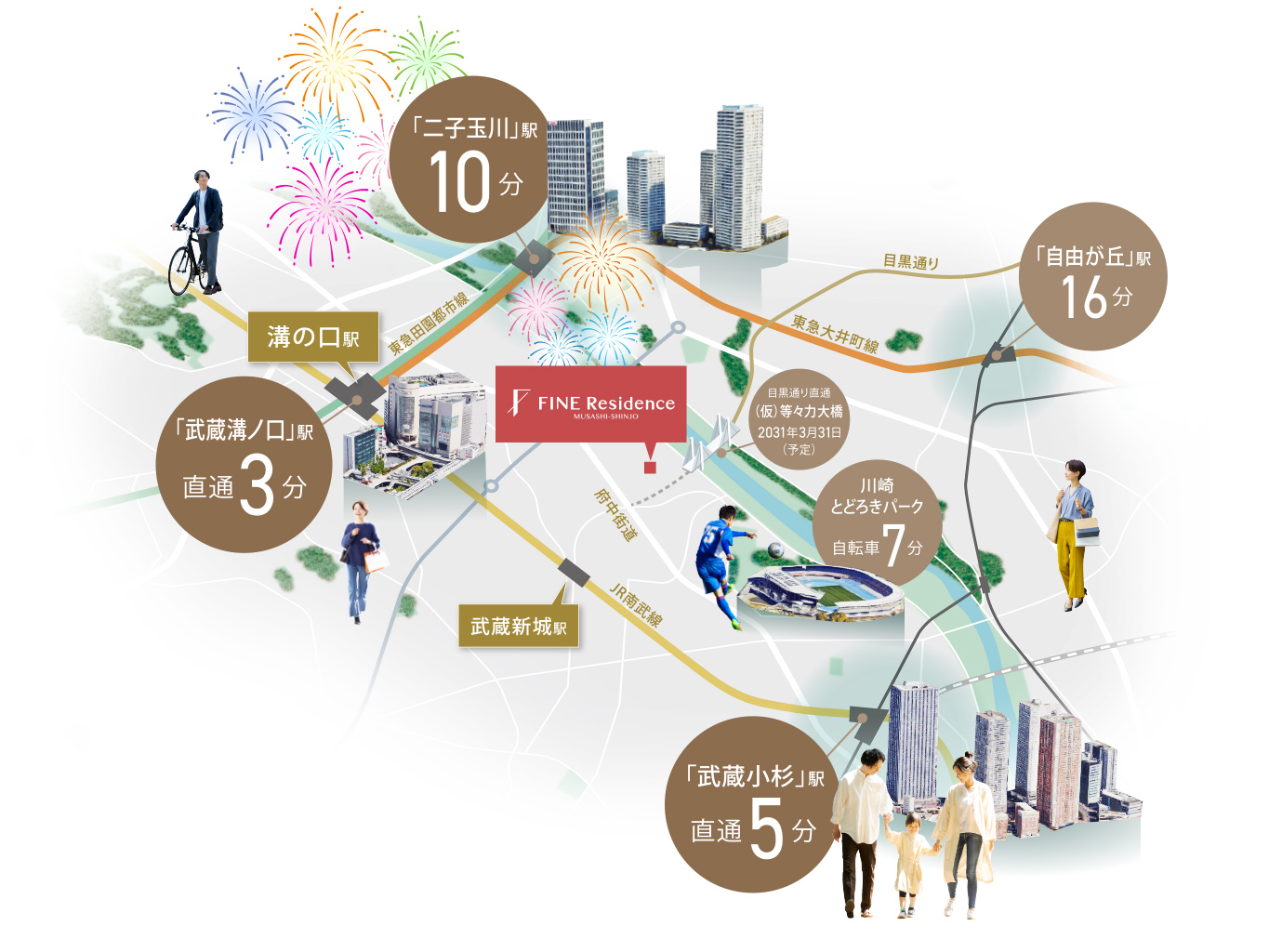 中広域エリア概念図