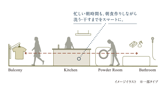 イメージイラスト