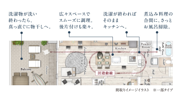 間取りイメージイラスト