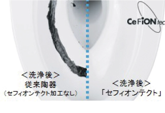セフィオンテクト