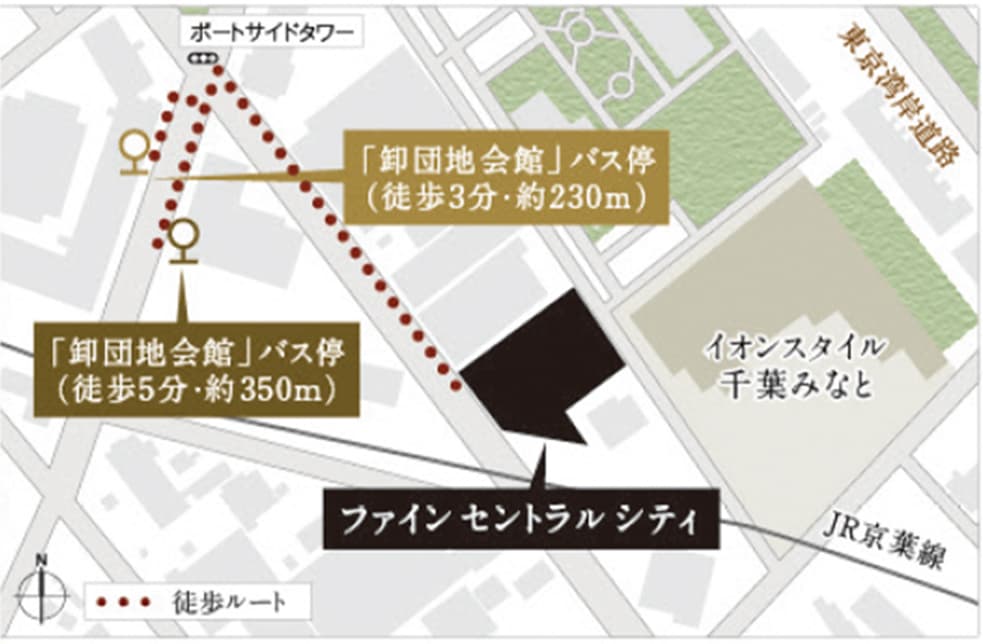現地周辺案内図