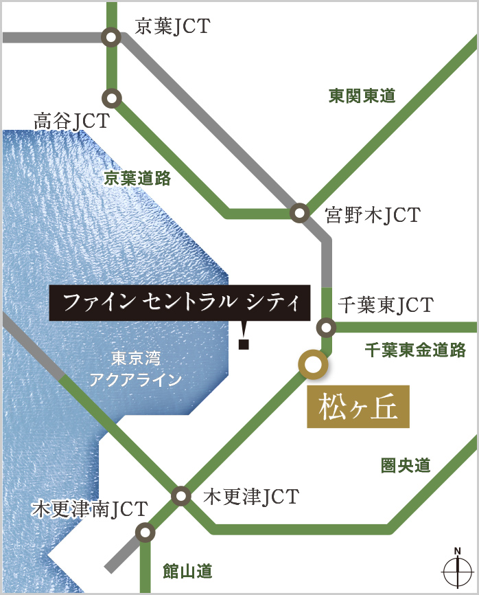 交通概念図