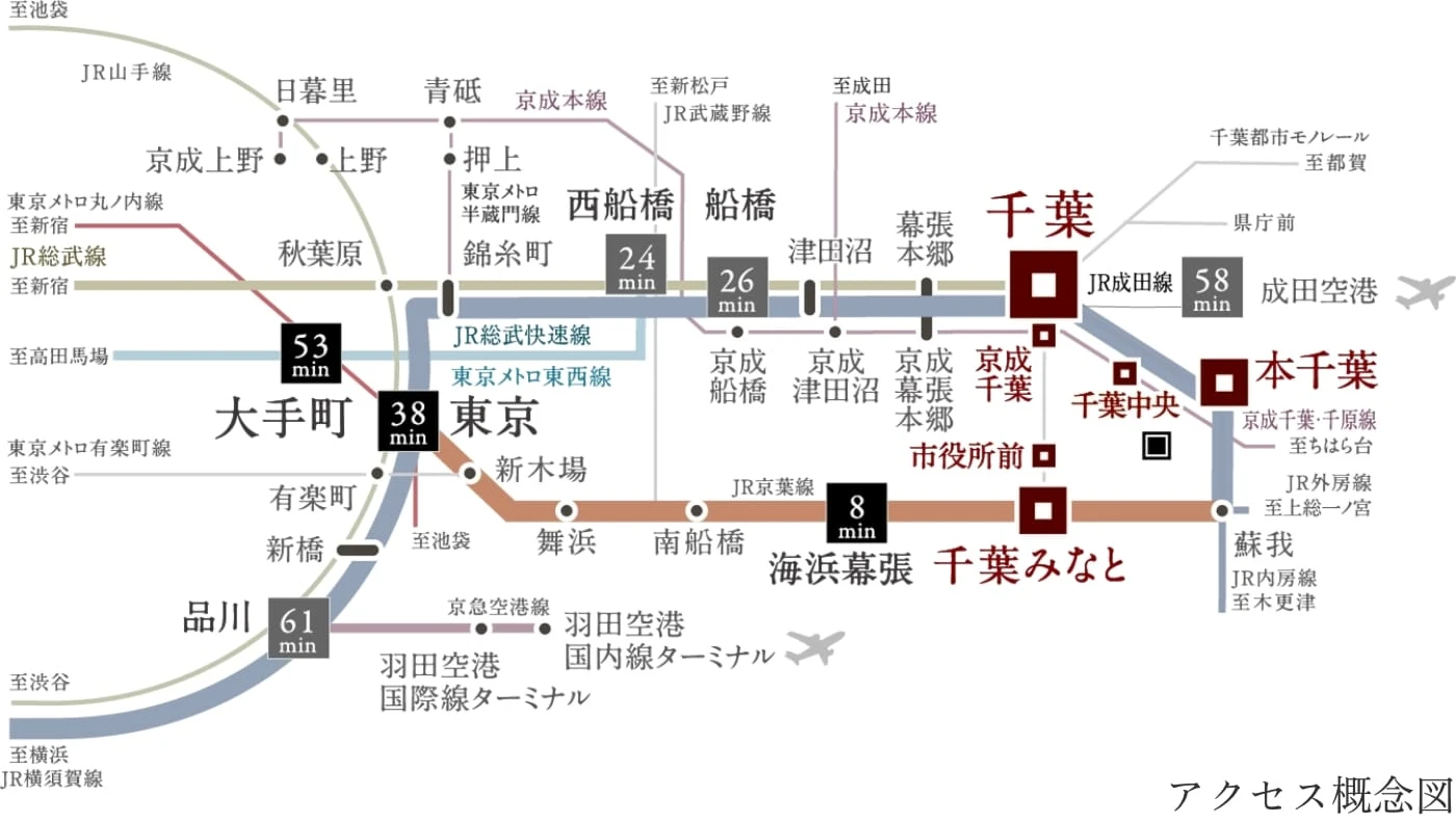路線図