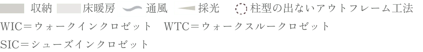 間取り図の説明