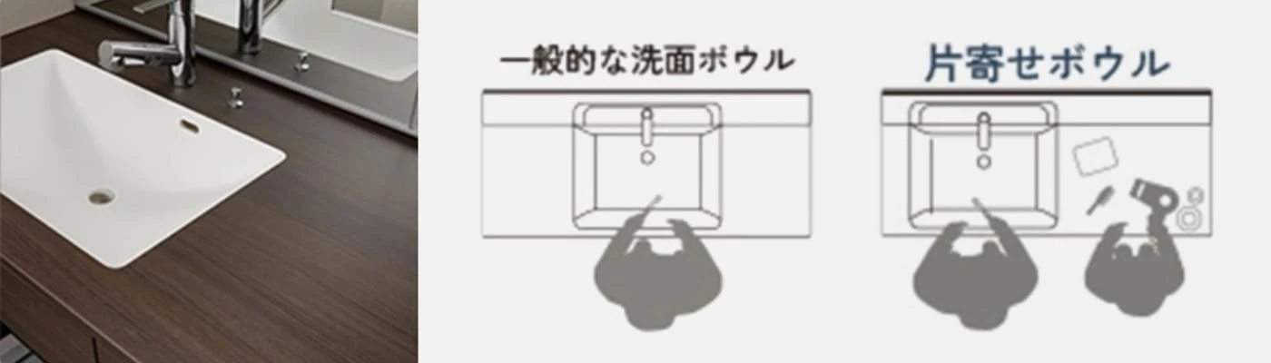 パウダールーム