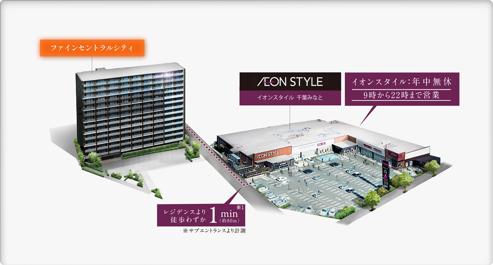マンション・イオンスタイル概念図