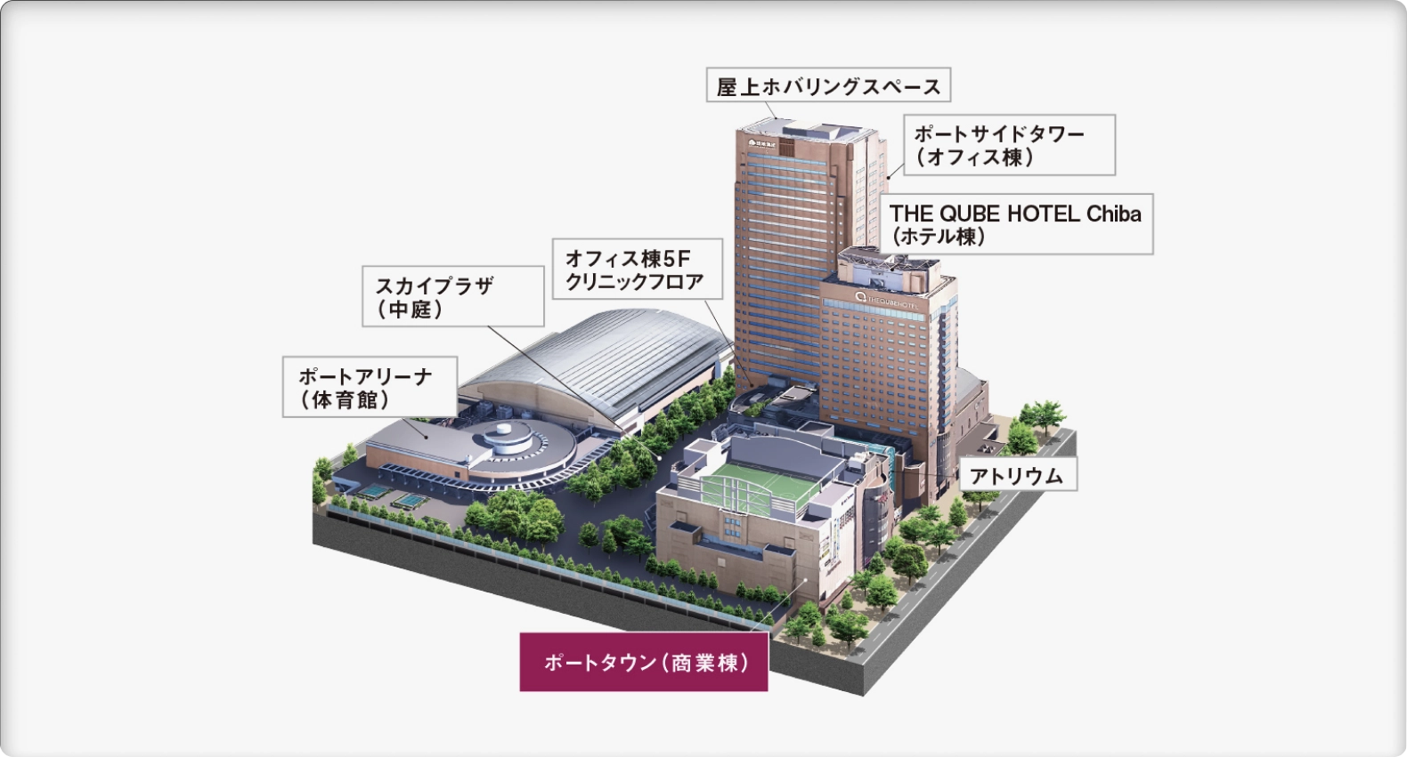 千葉ポートスクエア概念図