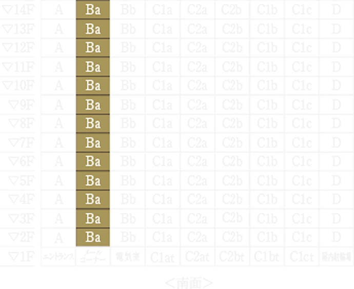 Ba
