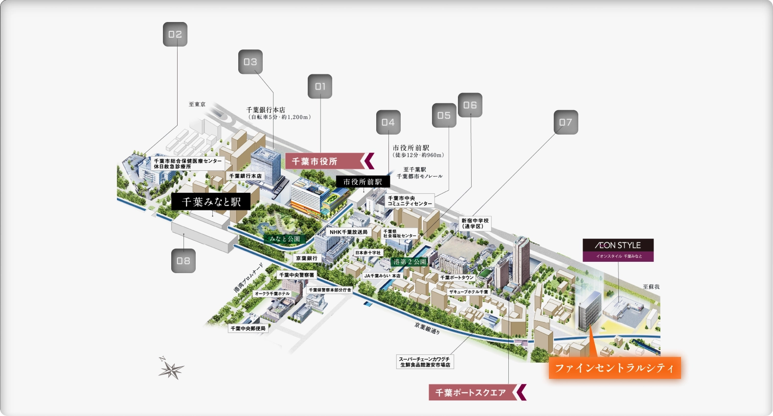 湾岸新街区概念図