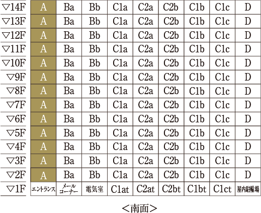 立面図 A TYPE