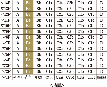 立面図 Ba TYPE