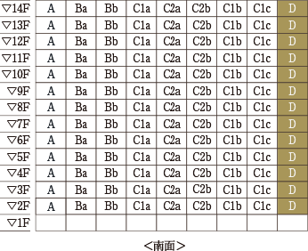 立面図 D TYPE