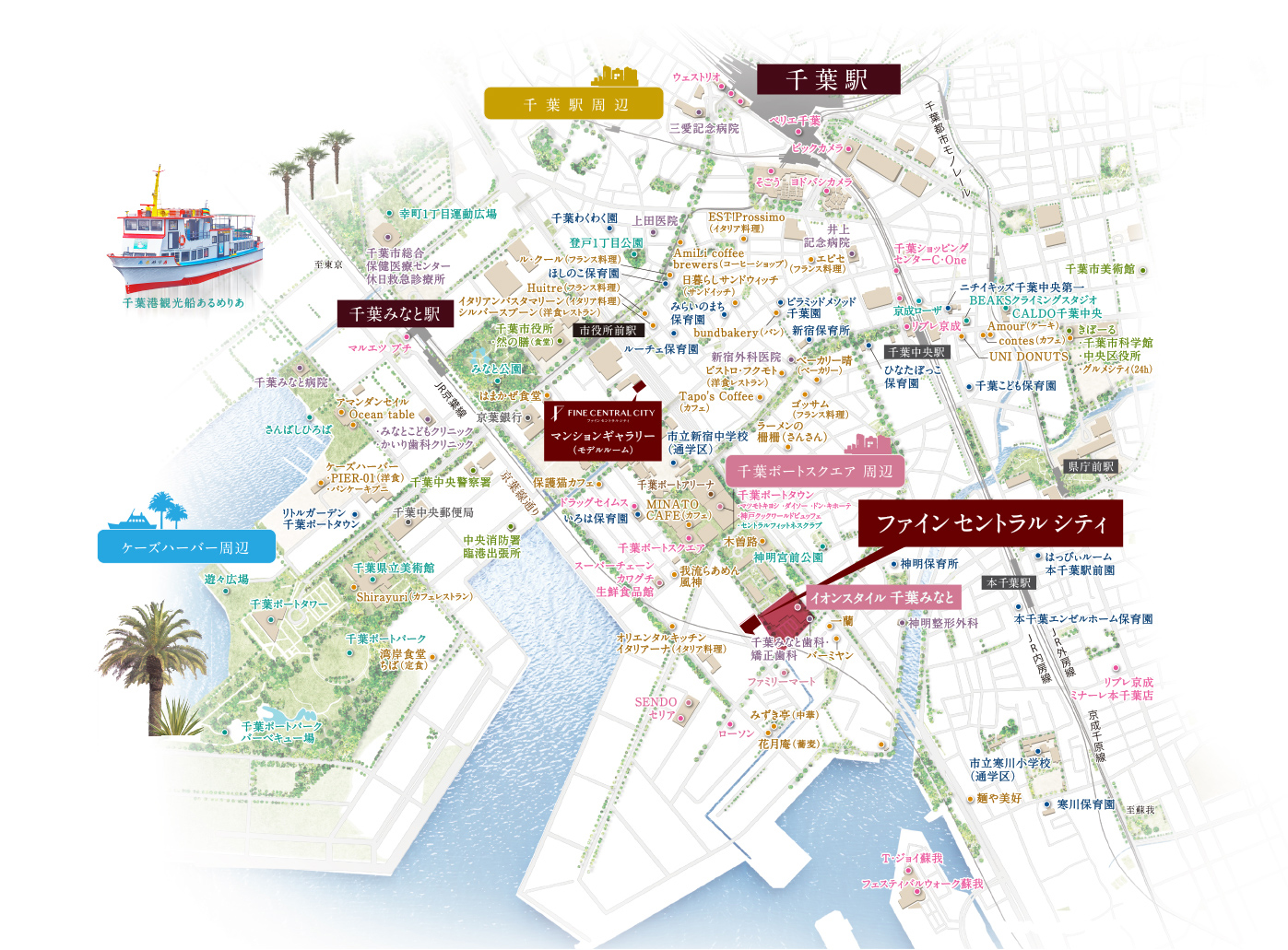 物件周辺施設イメージ図