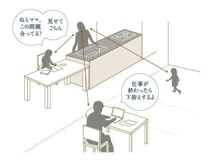 イメージイラスト