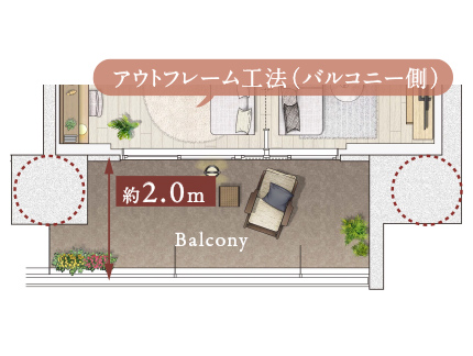 間取りイメージイラスト
