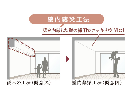 概念イラスト