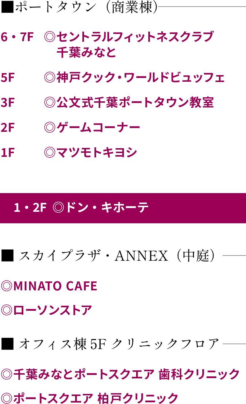 商業施設一覧