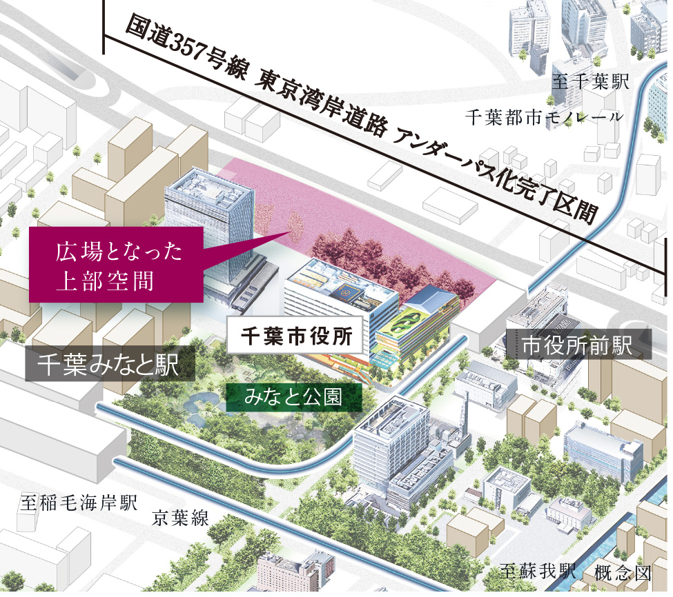 概念図