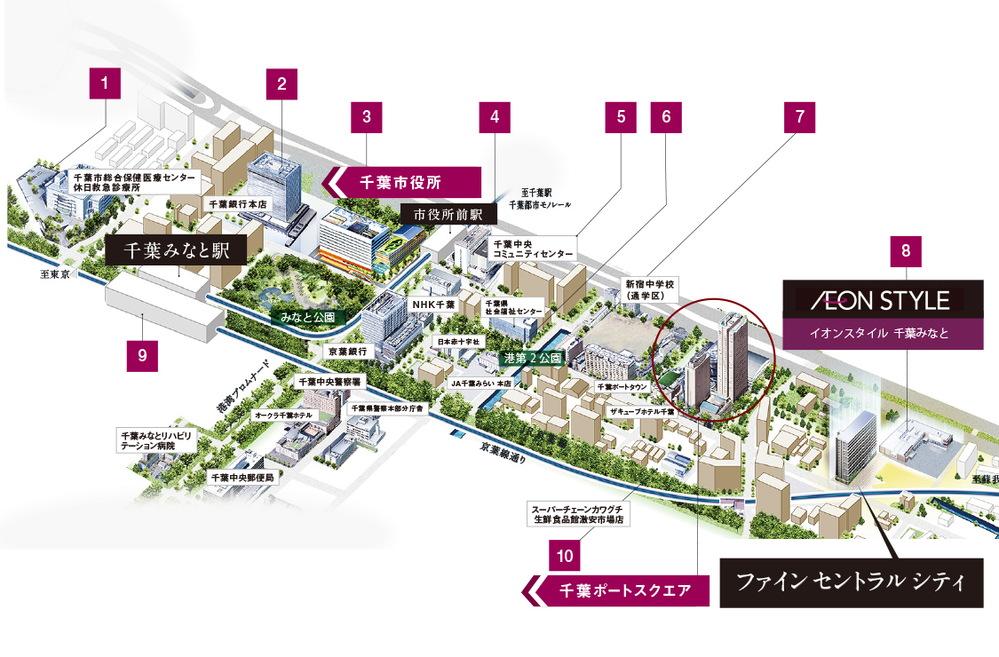湾岸新街区概念図