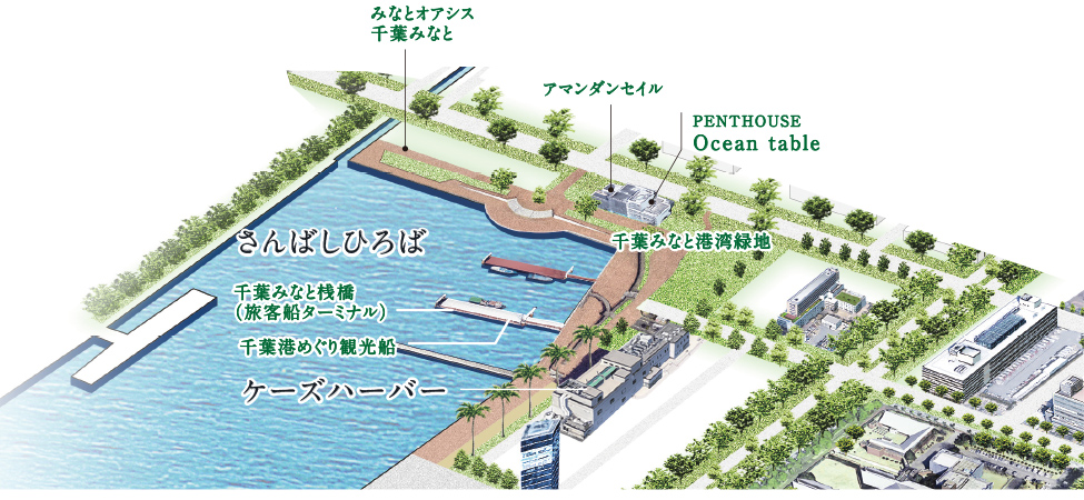 ケーズハーバーとさんばしひろば概念図
