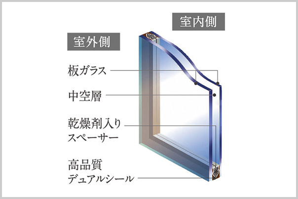複層ガラス