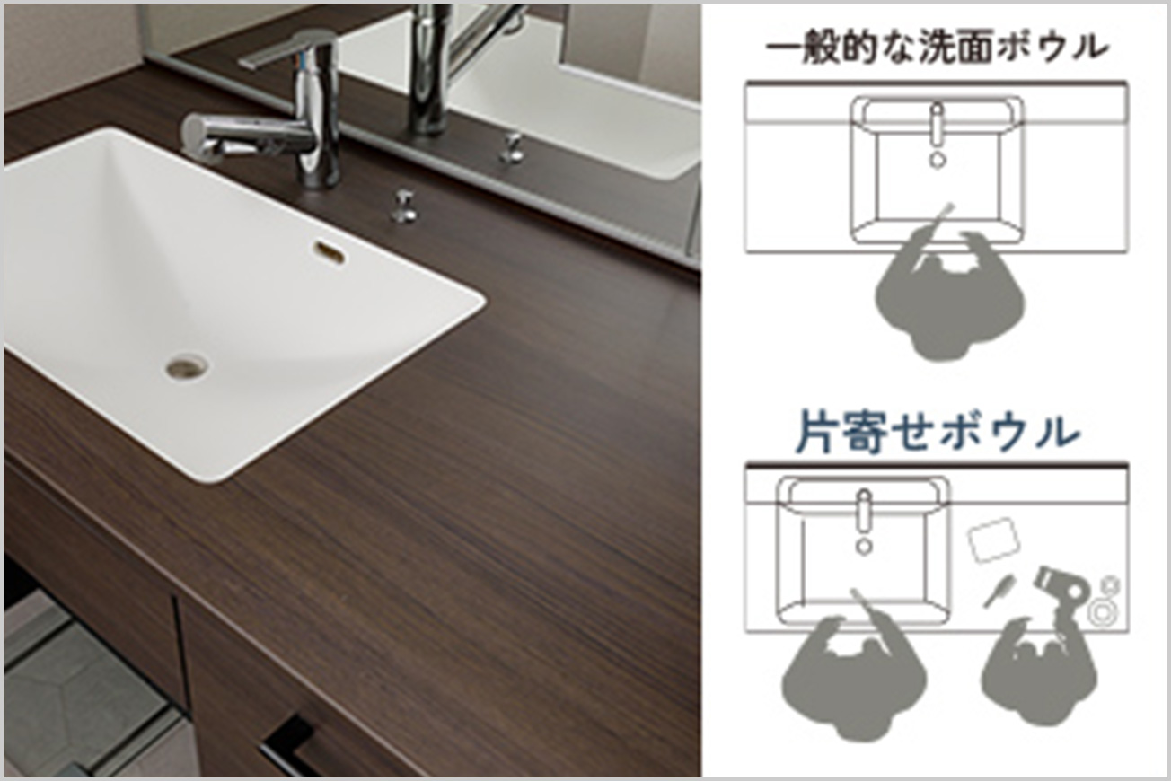 片寄せボウル一体型カウンター