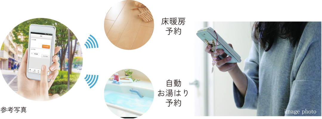 無線LAN機能付給湯リモコン