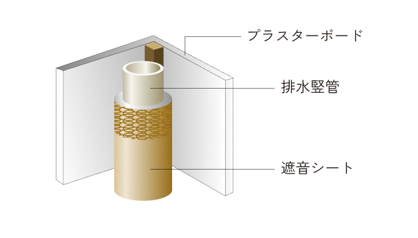 パイプスペース構造概念図