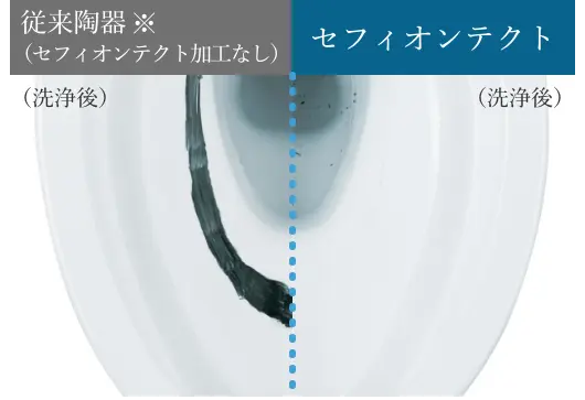 セフィオンテクト