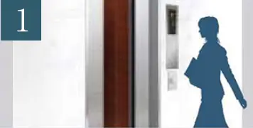 各階制御エレベーター（エレコール）