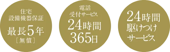 京阪ロングレールサポート