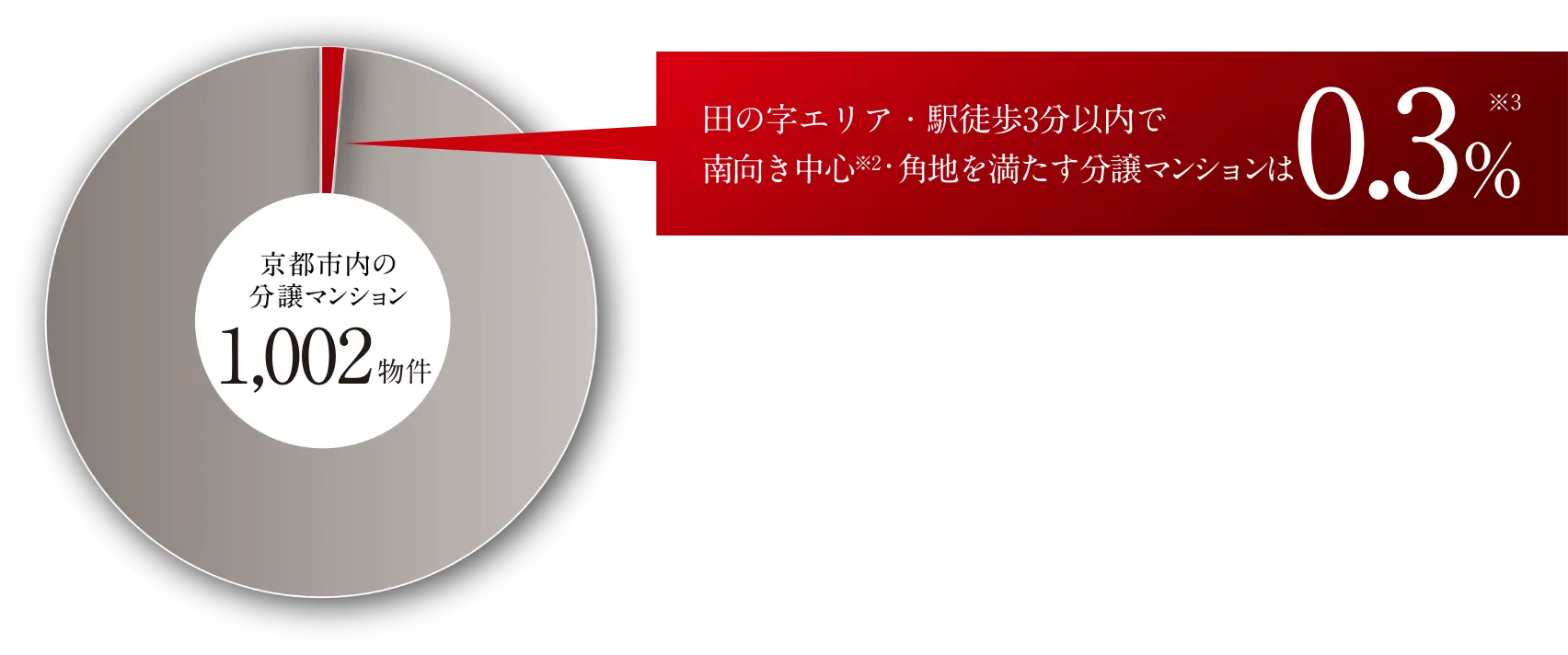 image photo