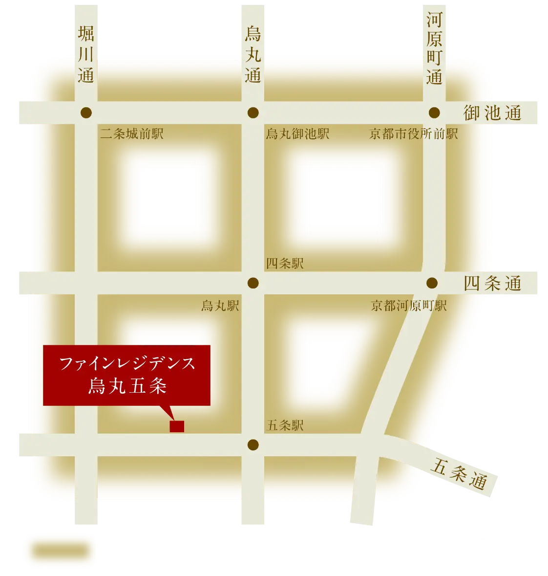 image photo