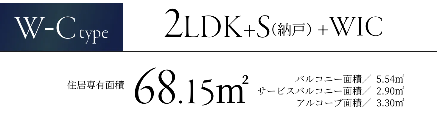 W-Ctype
