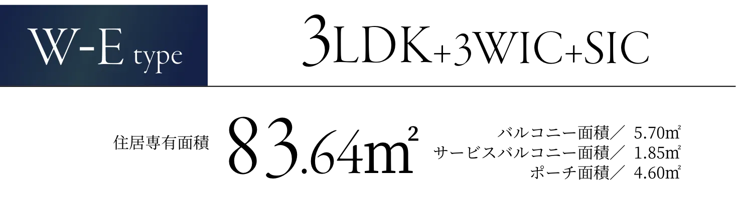 W-Etype