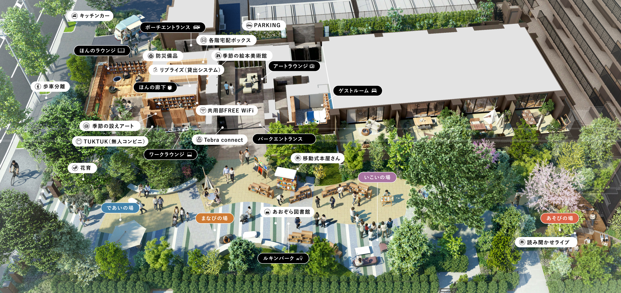 共用施設完成予想CG