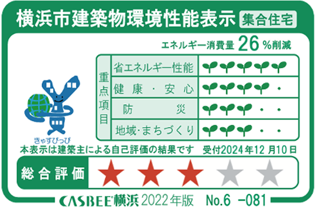 CASBEE川崎