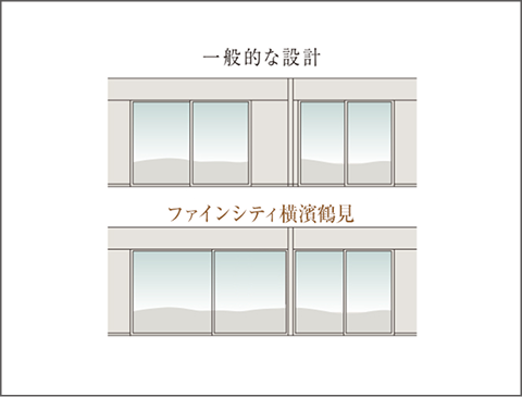 連窓サッシ
