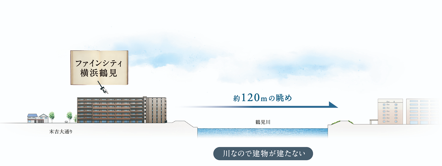 立面概念図イラスト