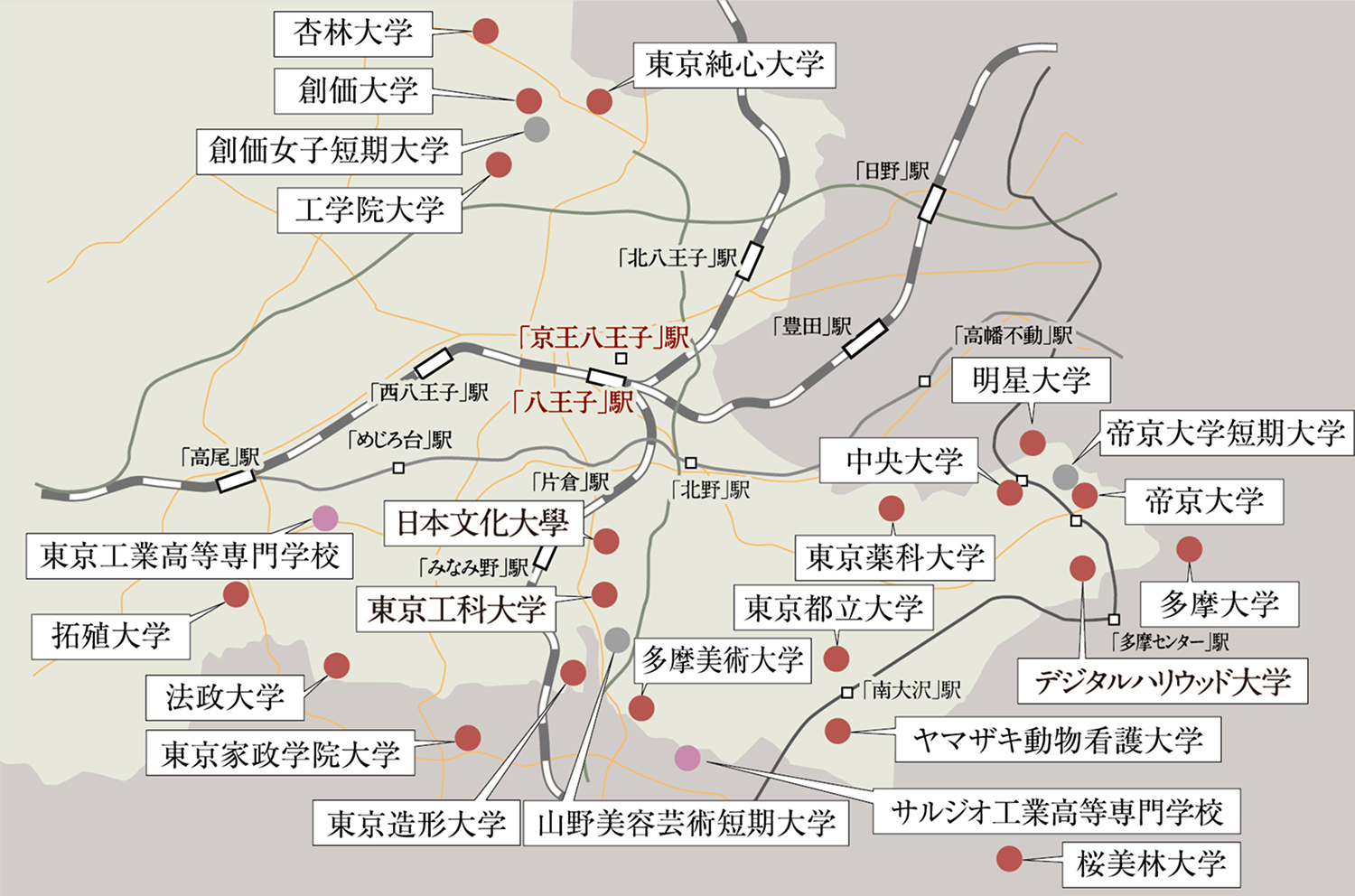 八王子市内の大学マップ